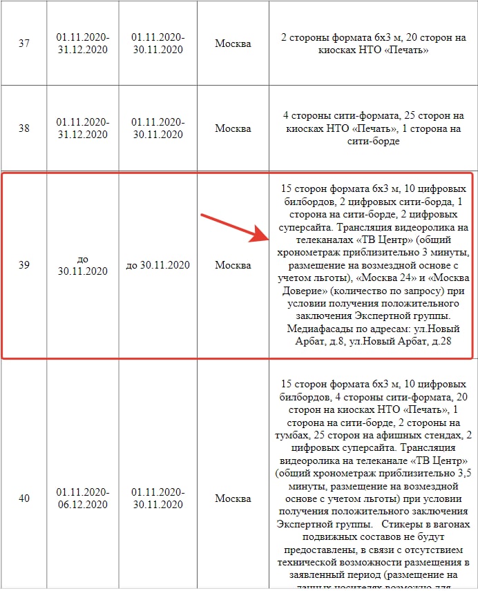 О любви главы Департамента средств массовой информации и рекламы московской мэрии Ивана Шубина к одной частной фирме пишем (раз, два, три, четыре) уже