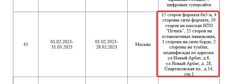 О любви главы Департамента средств массовой информации и рекламы московской мэрии Ивана Шубина к одной частной фирме пишем (раз, два, три, четыре) уже