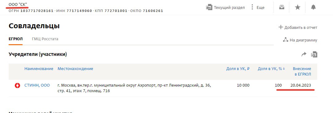 Russ Outdoor тихо приобрел третьего по выручке оператора наружной рекламы России