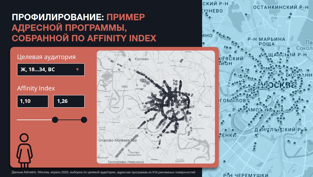 Запомните, дети, если нужны мужчины, то ТТК и МКАД (то есть туда, где есть коммерческий транспорт), а если женщины, то, конечно, центр.