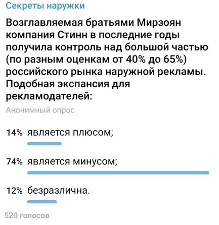 Глас народа