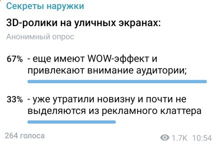 Глас народа