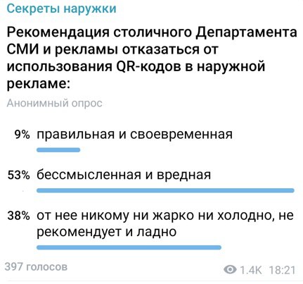 Глас народа
