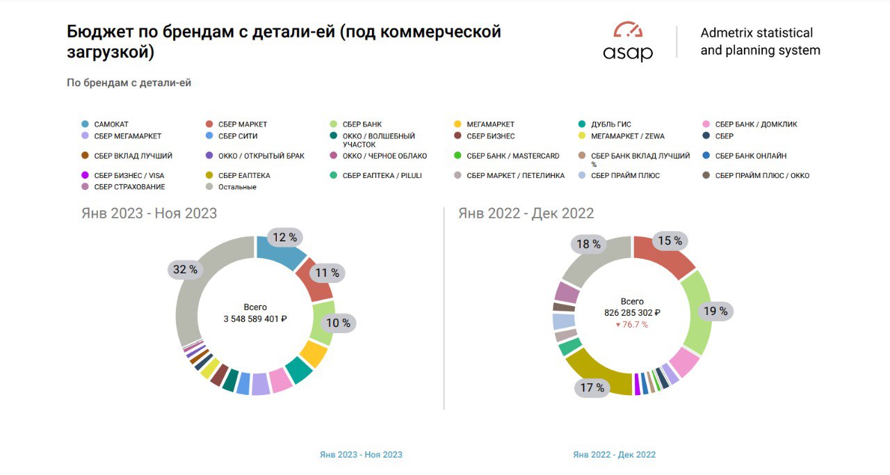 Иллюстрация к публикации от 2024-01-04