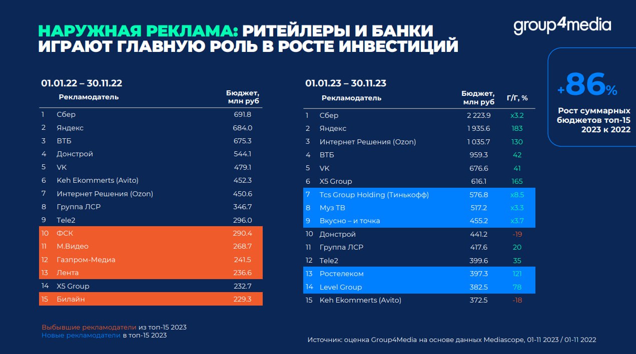 Иллюстрация к публикации от 2024-01-31
