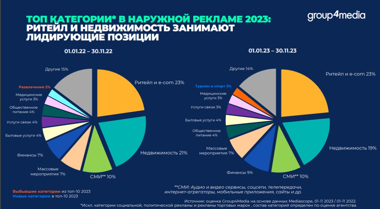 Иллюстрация к публикации от 2024-01-31