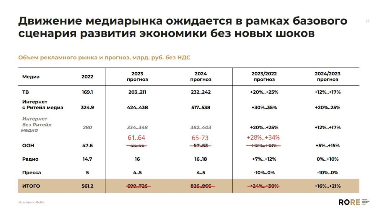Иллюстрация к публикации от 2024-02-10