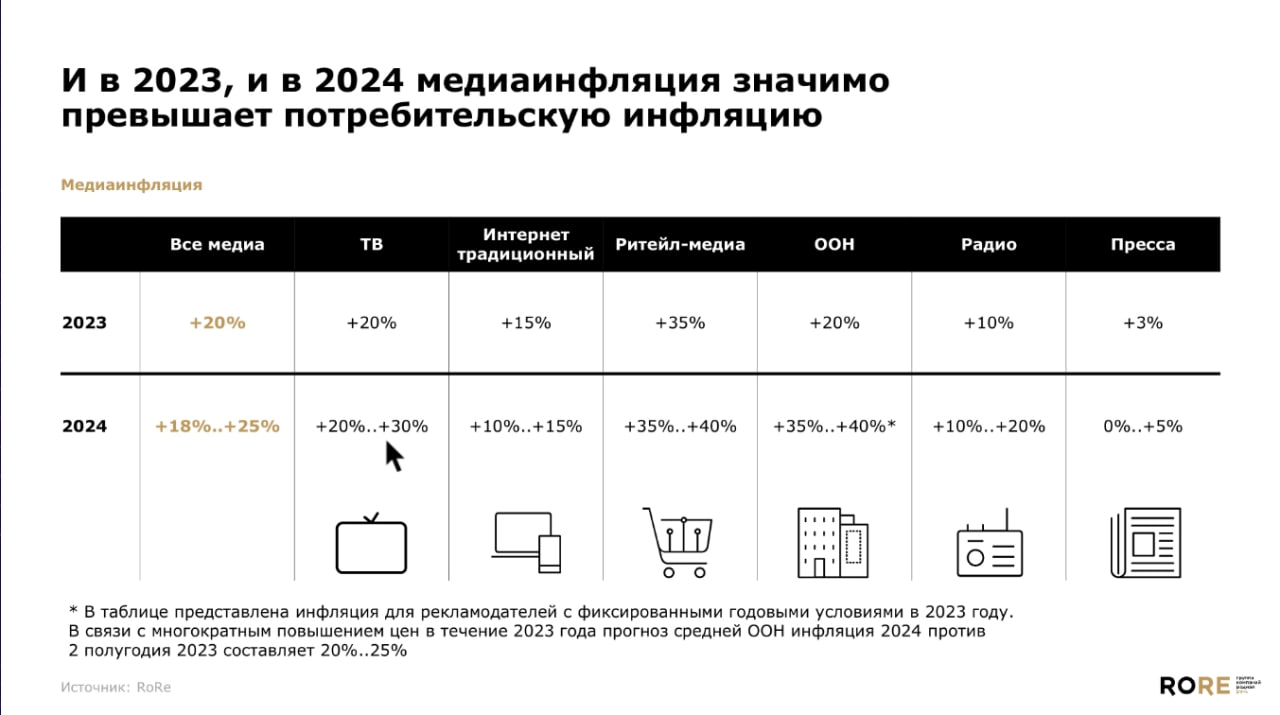 Иллюстрация к публикации от 2024-02-10