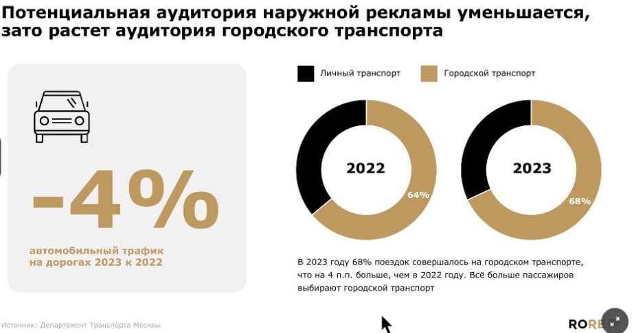 Иллюстрация к публикации от 2024-02-10