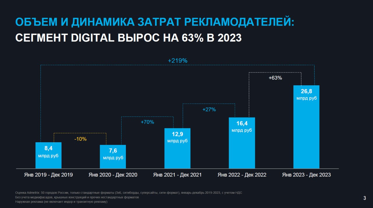 Иллюстрация к публикации от 2024-02-19