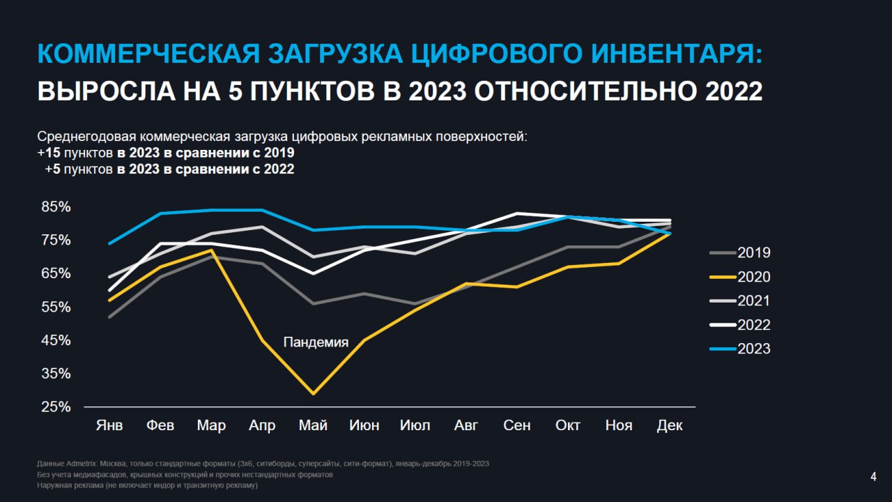 Иллюстрация к публикации от 2024-02-19