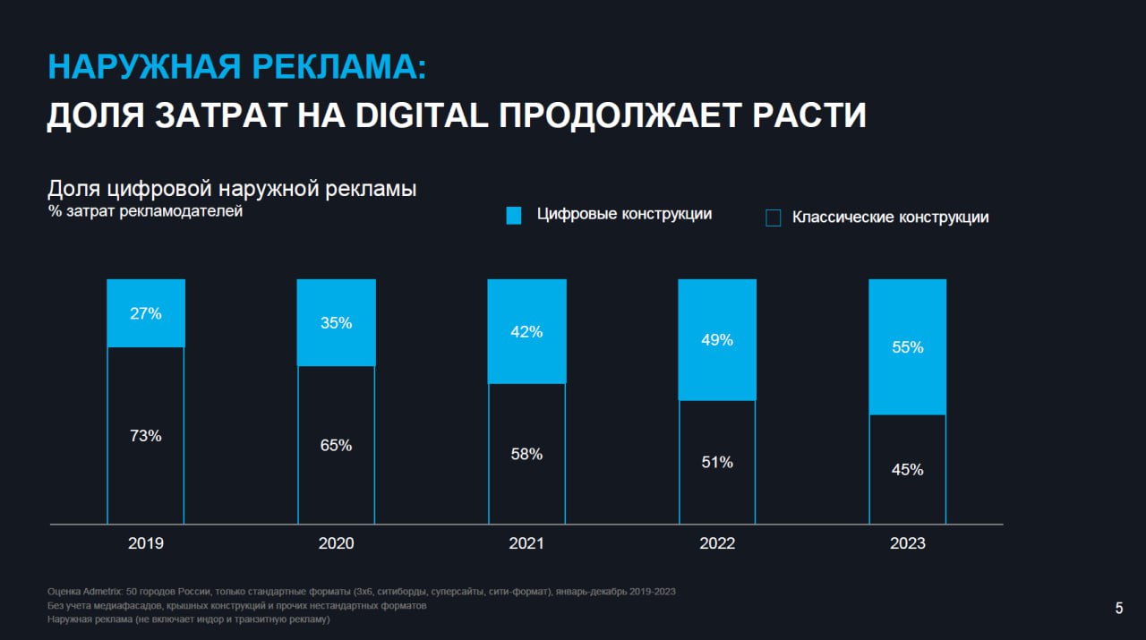 Иллюстрация к публикации от 2024-02-19