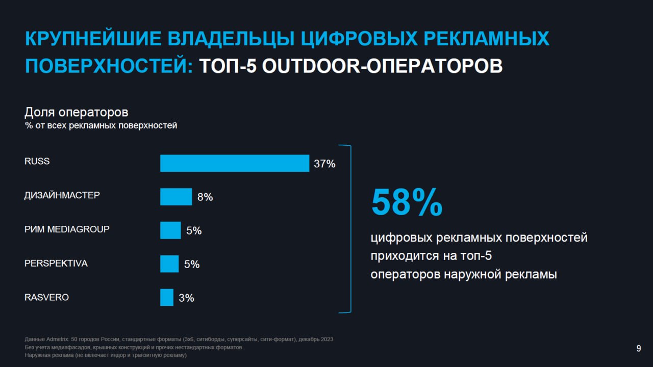 Иллюстрация к публикации от 2024-02-19