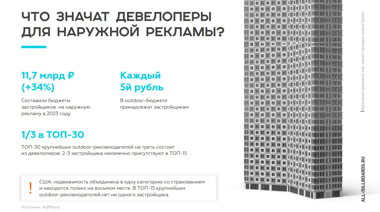 Иллюстрация к публикации от 2024-04-05
