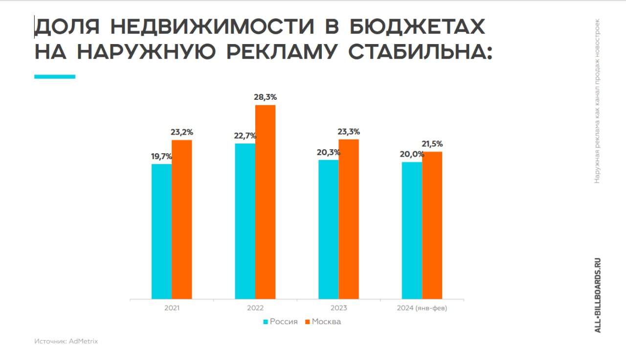 Иллюстрация к публикации от 2024-04-05