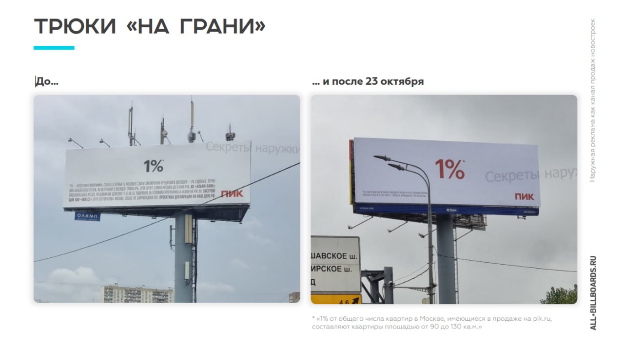 Иллюстрация к публикации от 2024-04-05