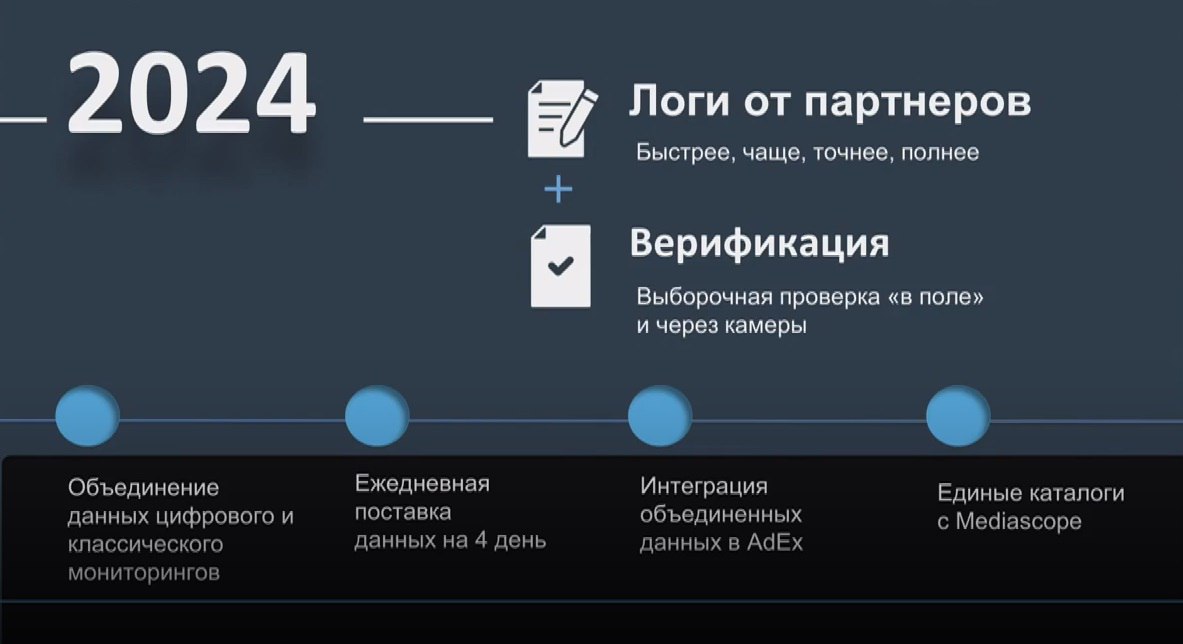 Иллюстрация к публикации от 2024-04-12