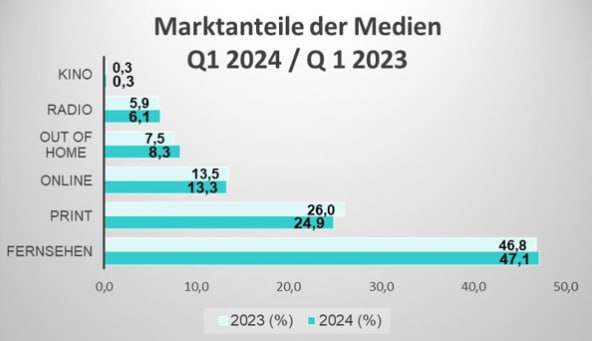 Иллюстрация к публикации от 2024-04-18