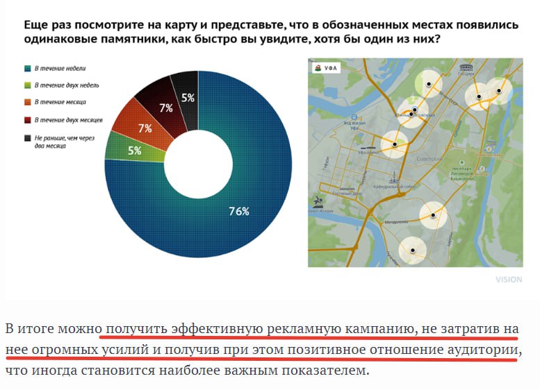 Иллюстрация к публикации от 2024-05-14