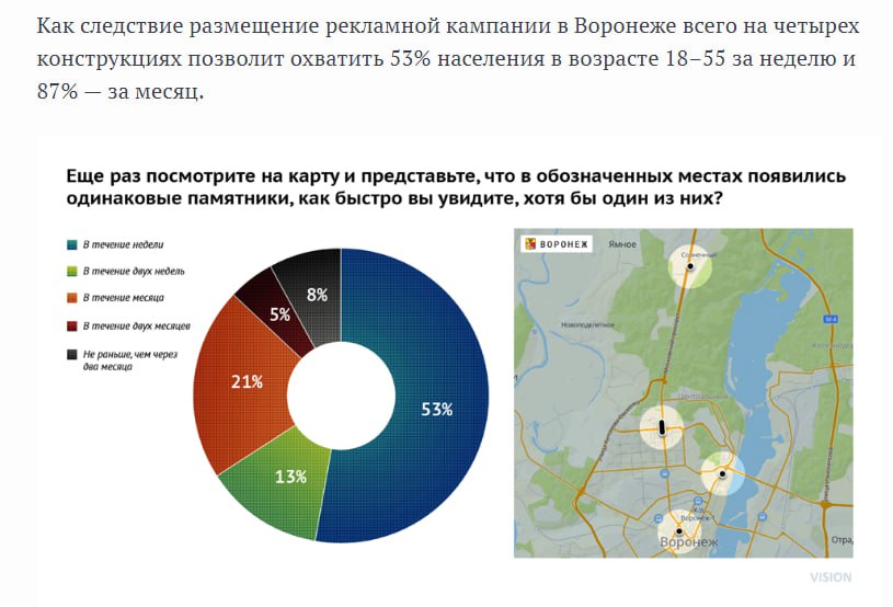 Иллюстрация к публикации от 2024-05-14
