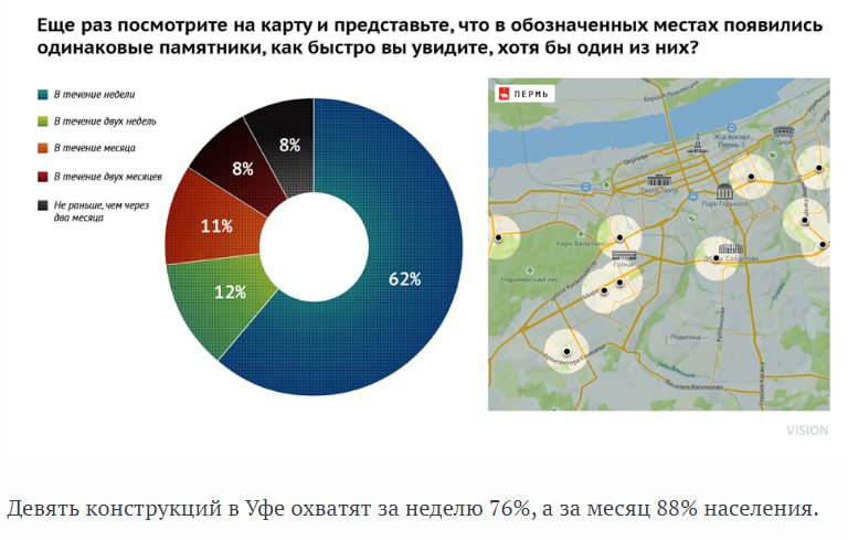 Иллюстрация к публикации от 2024-05-14