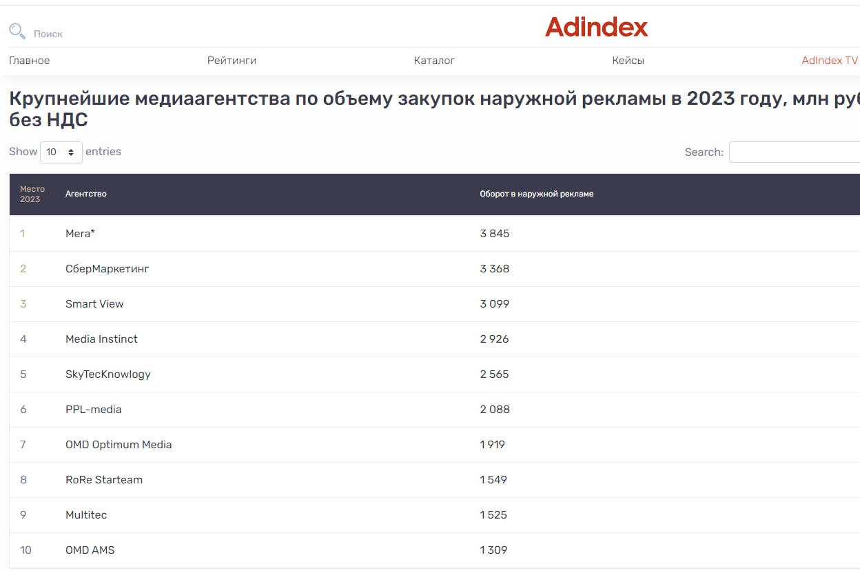 Иллюстрация к публикации от 2024-05-15