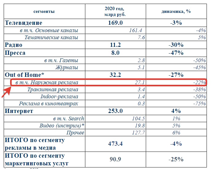 И еще о вчерашней новости о oneFactor.