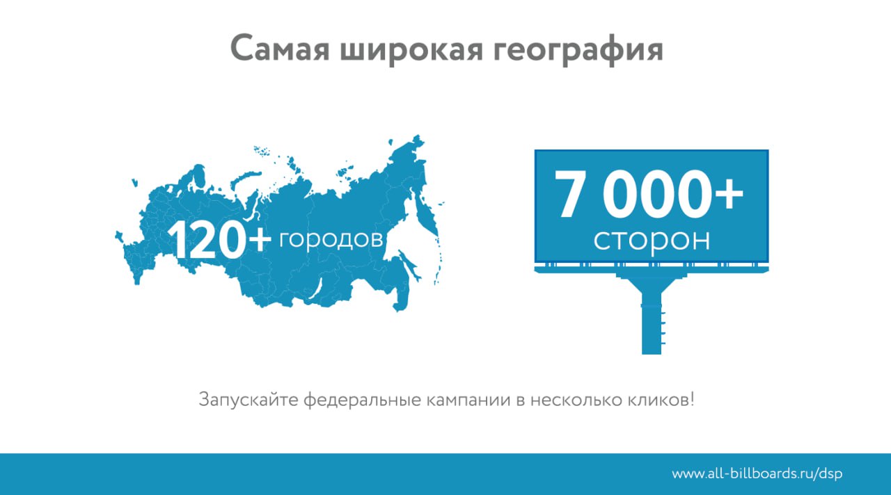 Иллюстрация к публикации от 2024-07-18