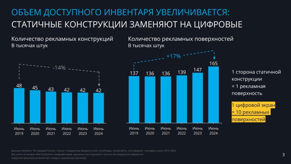 Иллюстрация к публикации от 2024-08-01