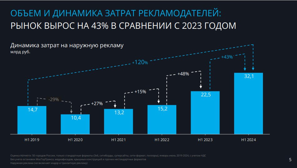 Иллюстрация к публикации от 2024-08-01