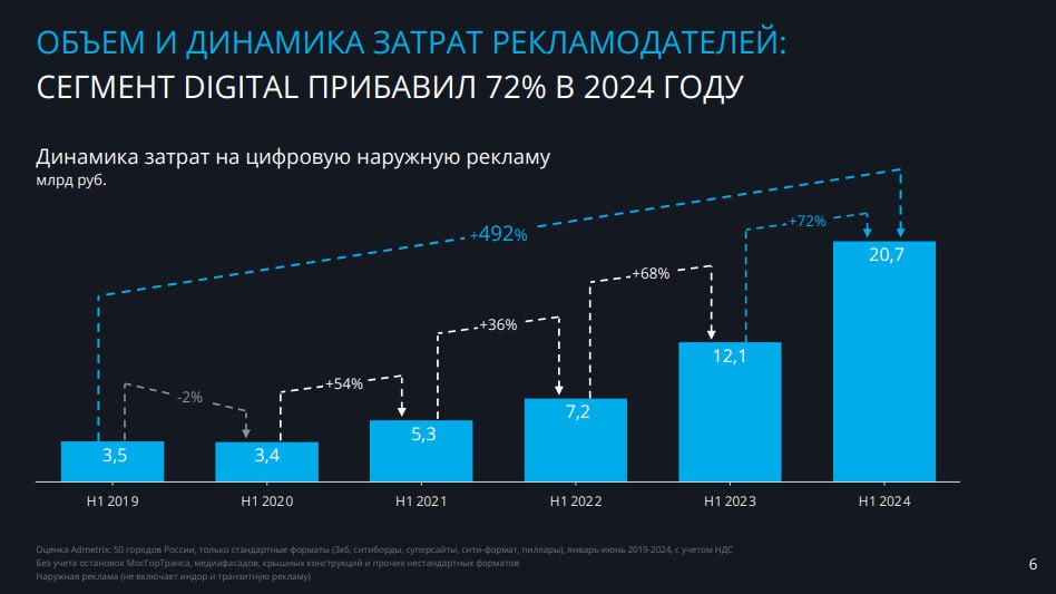 Иллюстрация к публикации от 2024-08-01