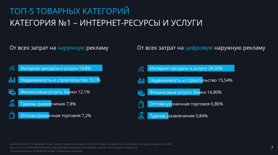Иллюстрация к публикации от 2024-08-01