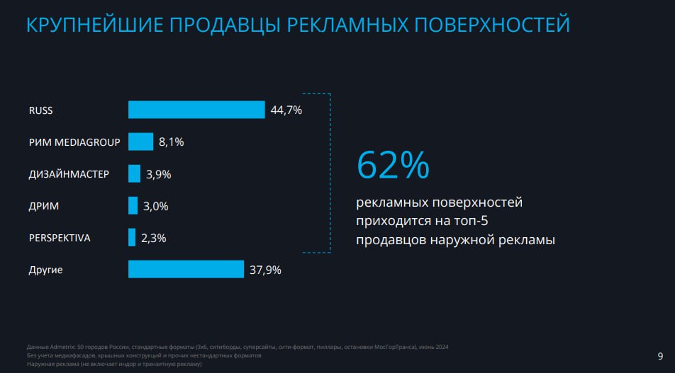 Иллюстрация к публикации от 2024-08-01