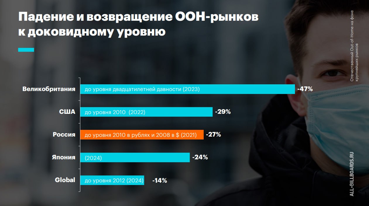 Иллюстрация к публикации от 2024-08-13