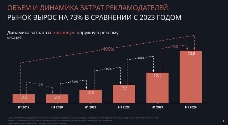Иллюстрация к публикации от 2024-08-23