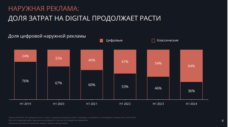 Иллюстрация к публикации от 2024-08-23