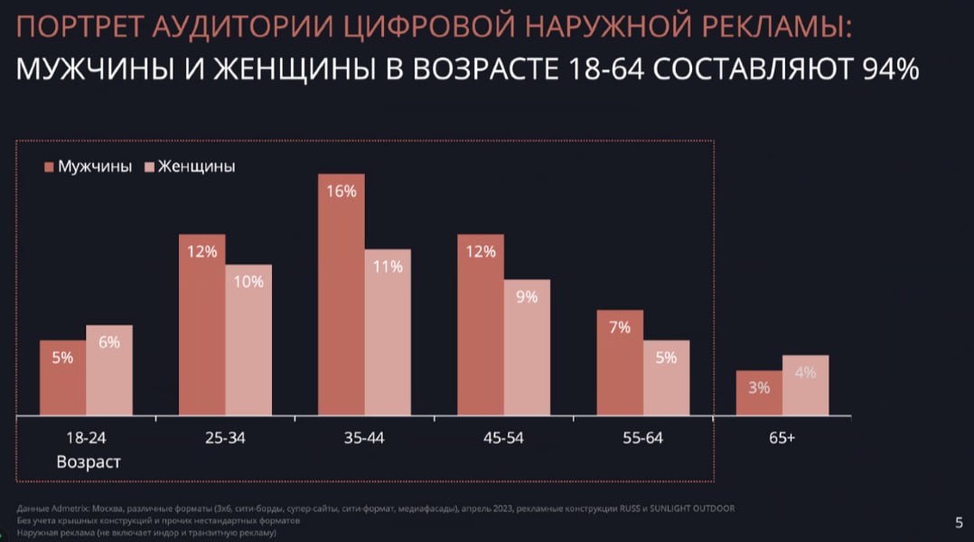 Иллюстрация к публикации от 2024-08-23