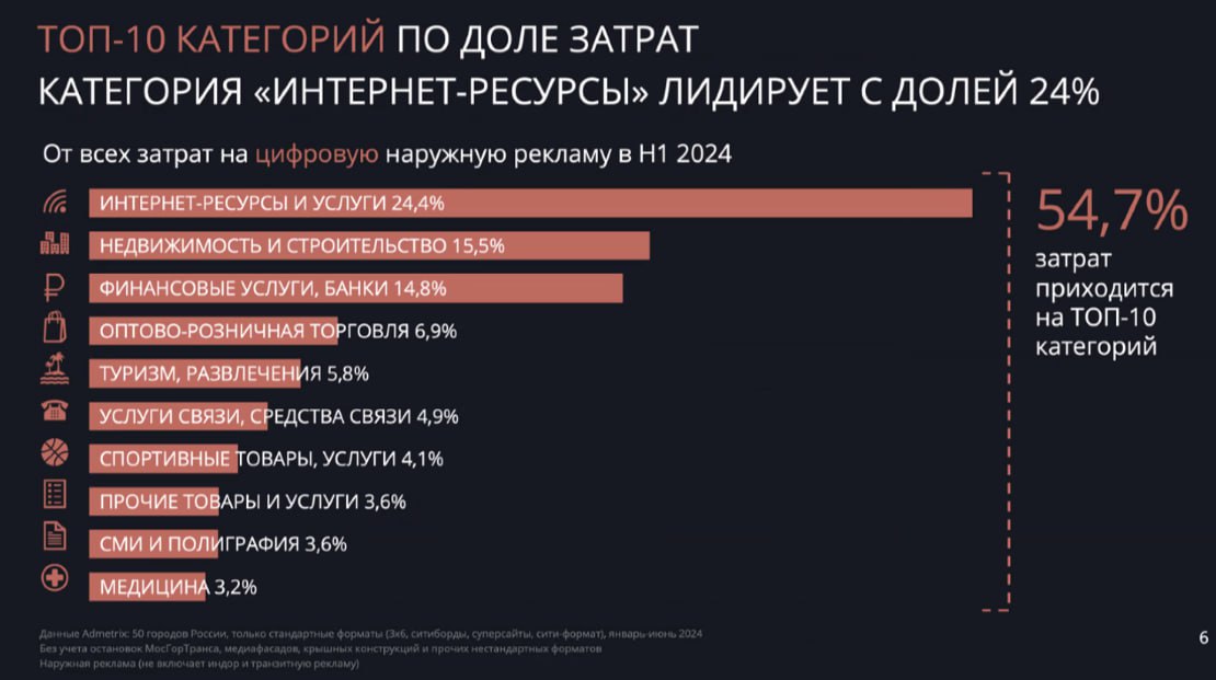 Иллюстрация к публикации от 2024-08-23