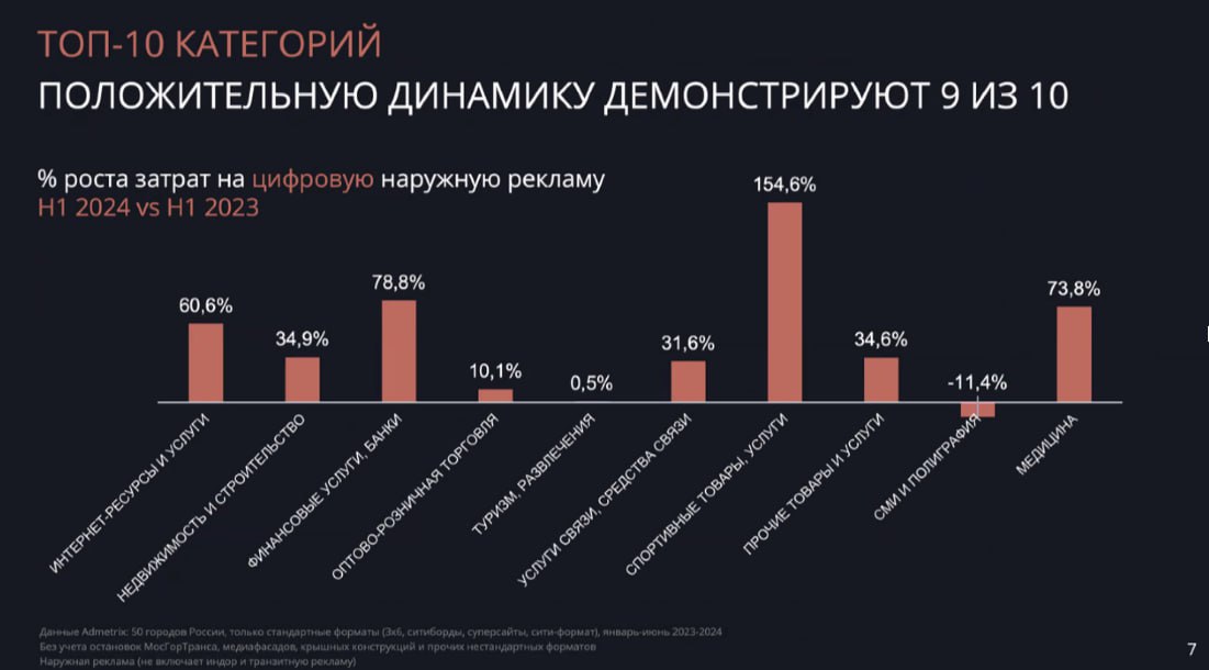Иллюстрация к публикации от 2024-08-23