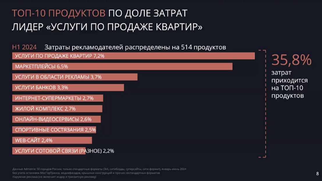 Иллюстрация к публикации от 2024-08-23