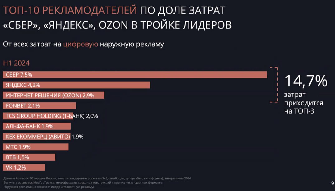 Иллюстрация к публикации от 2024-08-23