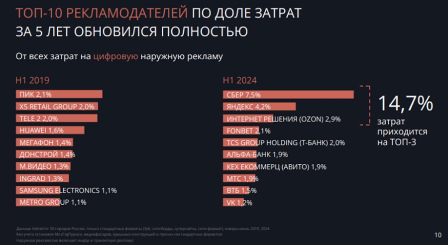 Иллюстрация к публикации от 2024-08-23