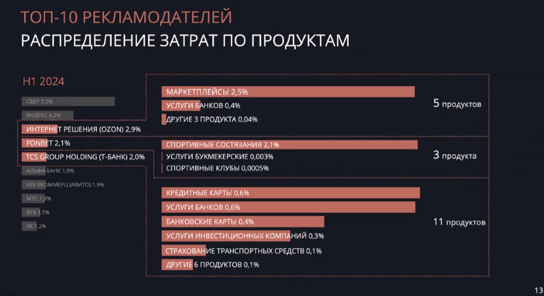 Иллюстрация к публикации от 2024-08-23