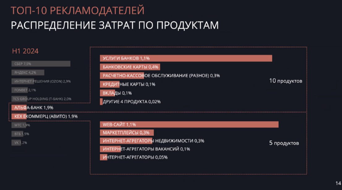 Иллюстрация к публикации от 2024-08-23