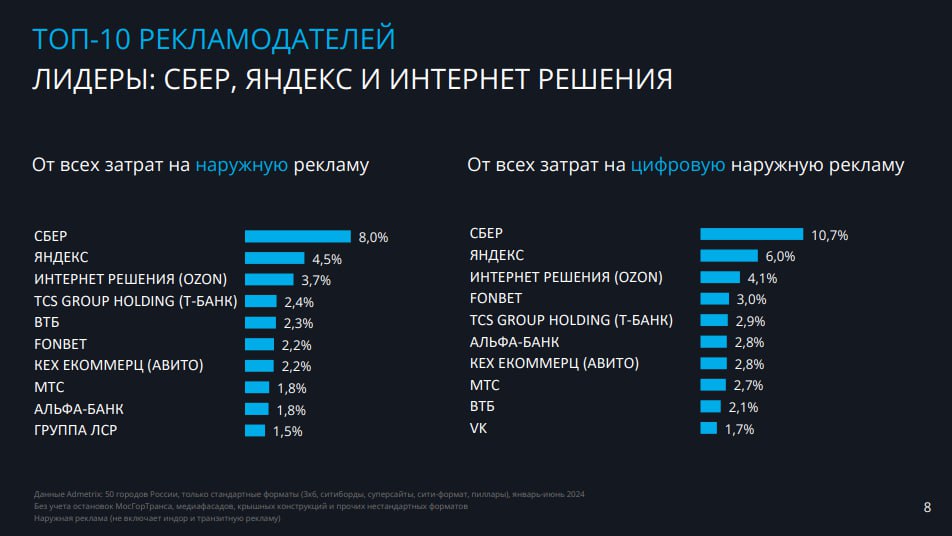 Иллюстрация к публикации от 2024-08-23