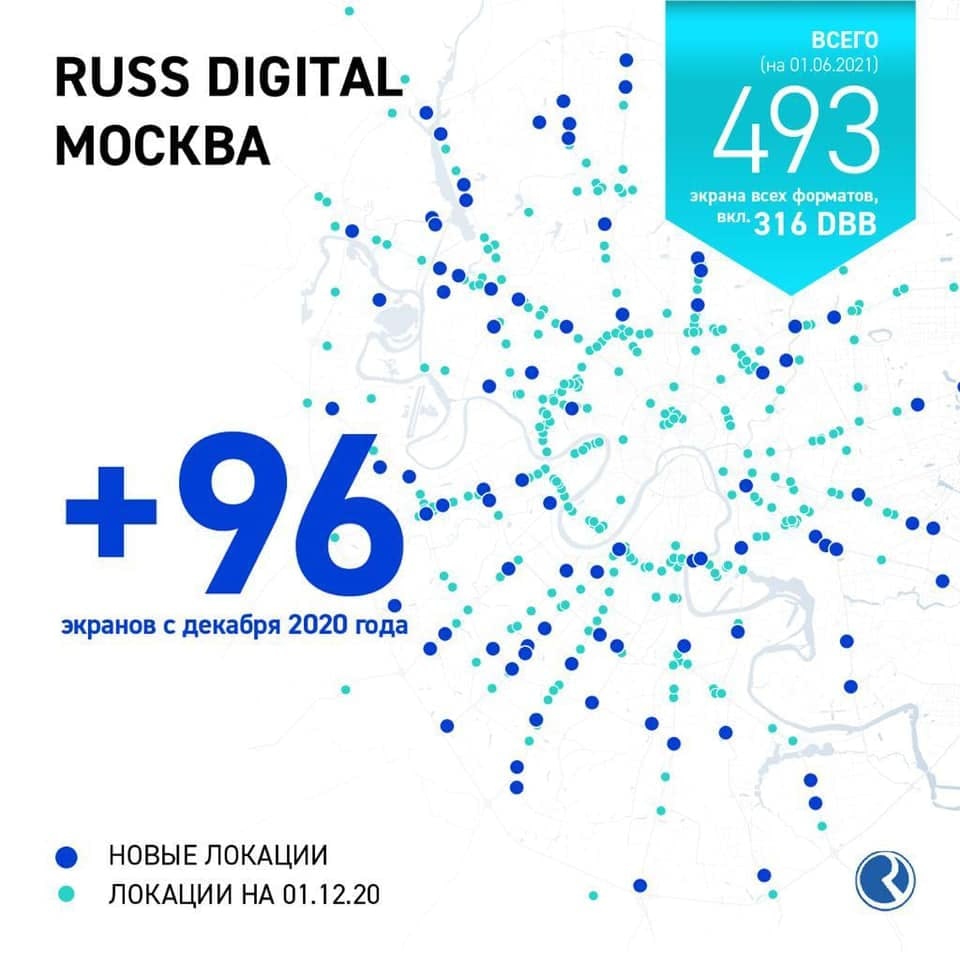 Цифровые новости