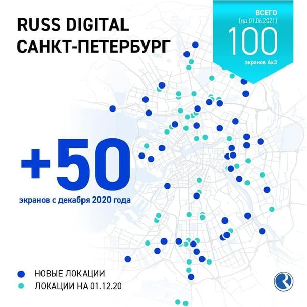 Цифровые новости