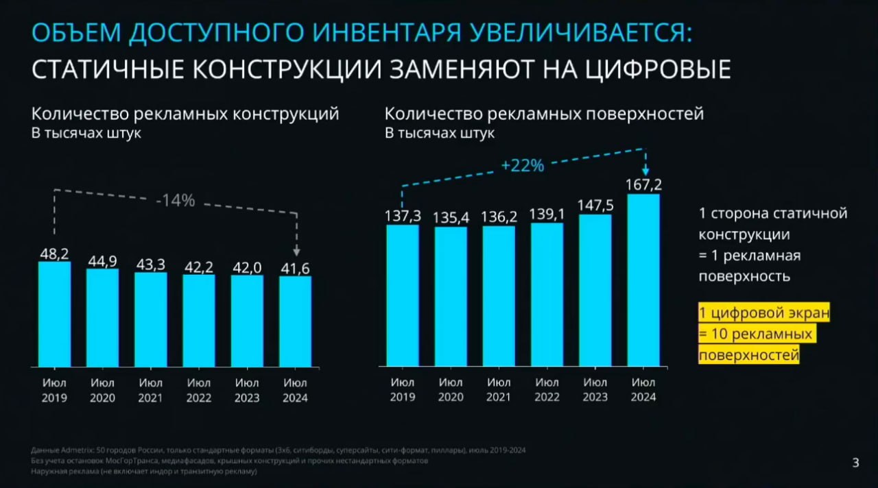Иллюстрация к публикации от 2024-09-20