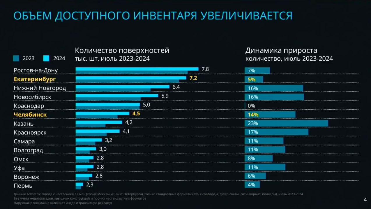 Иллюстрация к публикации от 2024-09-20