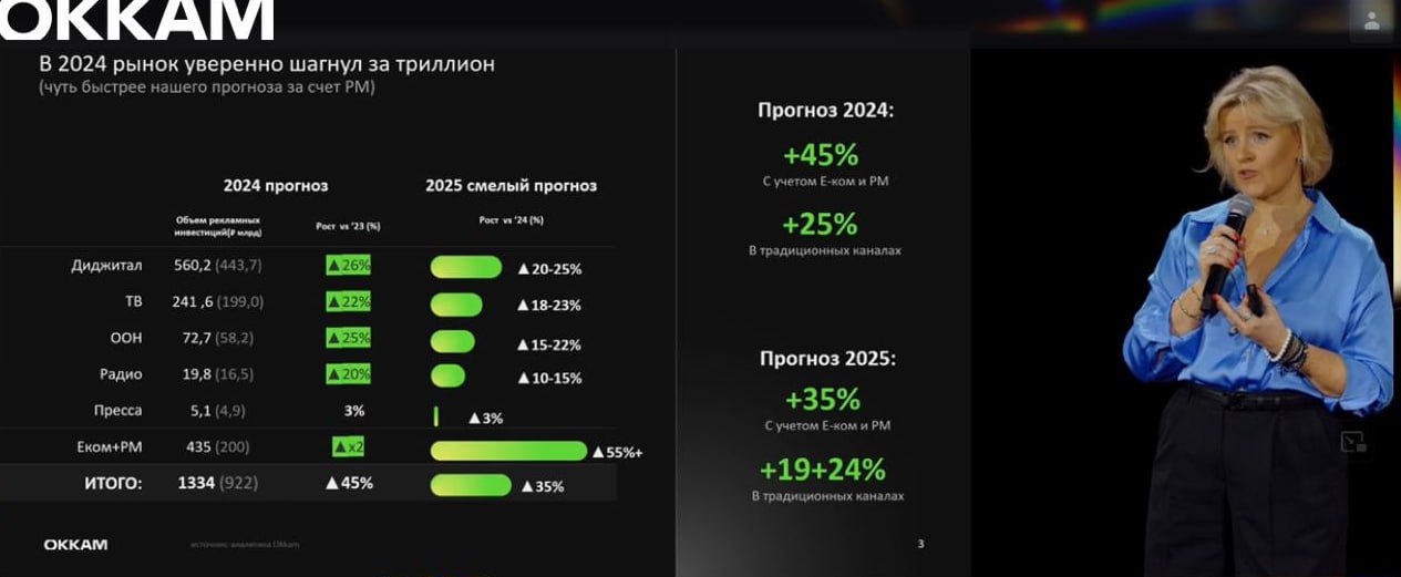 Иллюстрация к публикации от 2024-09-26